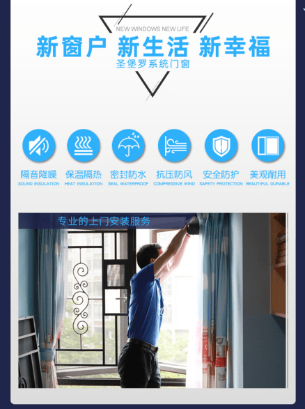 旧改市场兴起,圣堡罗整体门窗2小时换新窗引起关注